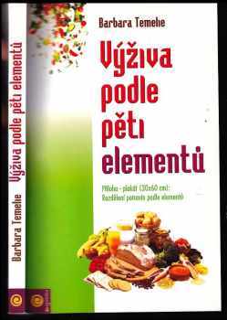 Výživa podle pěti elementů