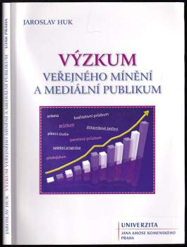 Výzkum veřejného mínění a mediální publikum