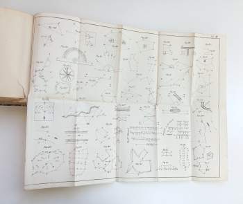 Wilhelm Ernst August von Schlieben: W. A. v. Schlieben's Vollständiges Hand- und Lehrbuch der Gesammten Feldmesskunst., enthaltend - die Aufnahme, Berechnung und Theilung aller Felder, Wiesen, Gärten, Wege, Berge, Wälder, Städte, Dörfer, Flüsse, Seen etc. ... ; ein Nachschlagebuch für Forstbeamte, Militairs, Oekonomen und Diejenigen, welche Feldgrundstücke zu vermessen haben.