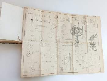 Wilhelm Ernst August von Schlieben: W. A. v. Schlieben's Vollständiges Hand- und Lehrbuch der Gesammten Feldmesskunst., enthaltend - die Aufnahme, Berechnung und Theilung aller Felder, Wiesen, Gärten, Wege, Berge, Wälder, Städte, Dörfer, Flüsse, Seen etc. ... ; ein Nachschlagebuch für Forstbeamte, Militairs, Oekonomen und Diejenigen, welche Feldgrundstücke zu vermessen haben.