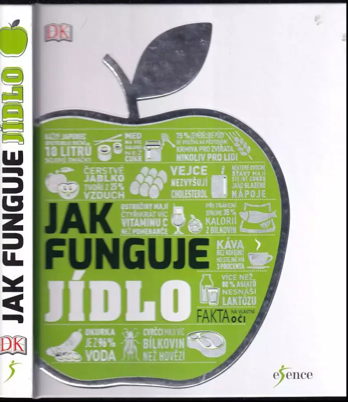Jak funguje jídlo : co jíme, když jíme