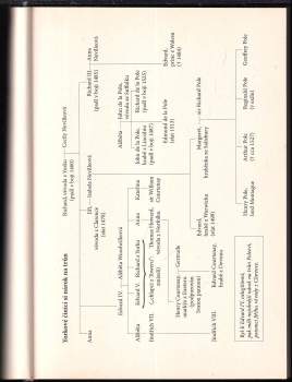 Hilary Mantel: Wolf Hall