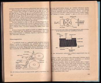 Milan Bauman: Za televizní obrazovkou