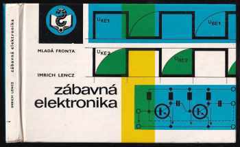 Zábavná elektronika