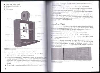 Liza Wallach Kloski: Začínáme s 3D tiskem