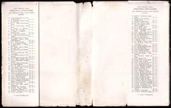 Bohumil Zahradník-Brodský: Záhady života