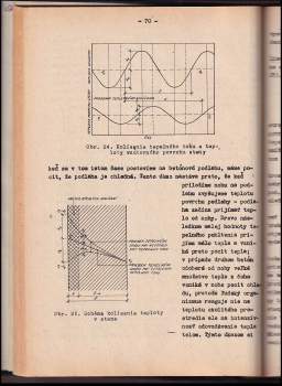 Martin Halahyja: Základné otázky stavebnej teplotechniky