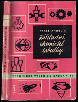 Základní chemické tabulky