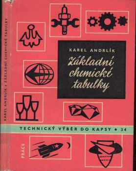 Základní chemické tabulky