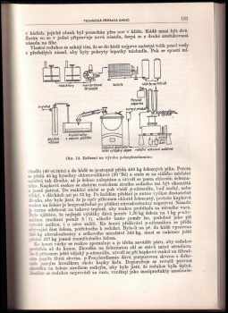 Philip Herkimer Groggins: Základní pochody organické synthesy