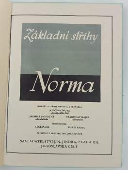 Základní střihy Norma