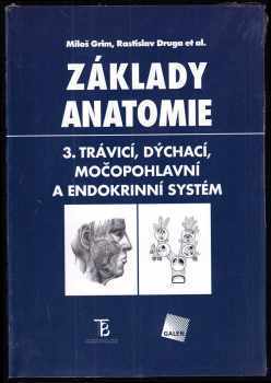 Základy anatomie