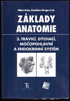 Základy anatomie