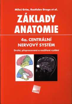 Základy anatomie