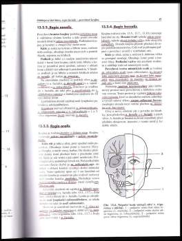 Miloš Grim: Základy anatomie