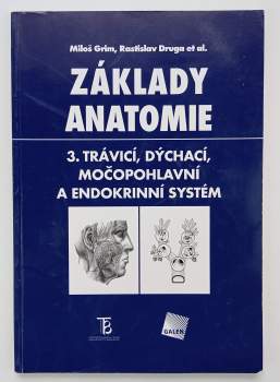 Základy anatomie