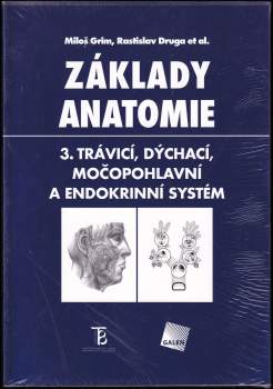 Základy anatomie
