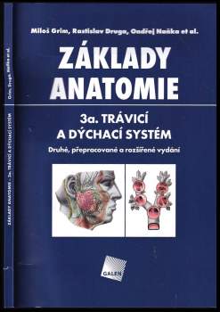 Miloš Grim: Základy anatomie