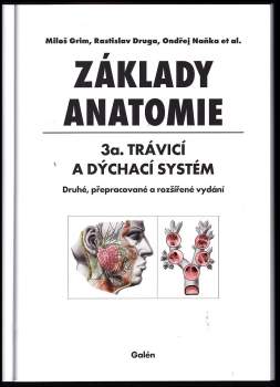 Miloš Grim: Základy anatomie