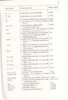 Zdeněk Tichý: Základy aplikované matematiky I.díl + II.díl