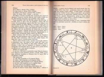 Základy astrologie : osobnost, životní plán, partnerské vztahy, budoucnost