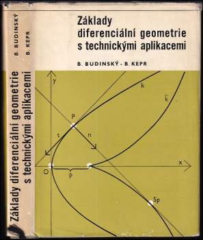 Základy diferenciální geometrie s technickými aplikacemi
