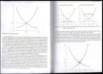Kamil Fuchs: Základy ekonomie