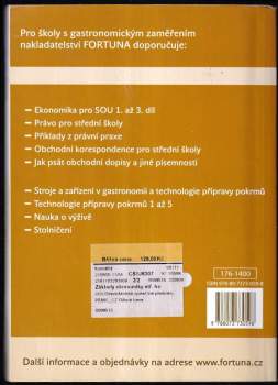 Jana Kočí: Základy ekonomiky