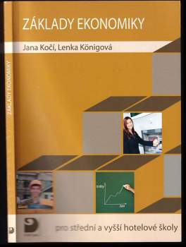 Jana Kočí: Základy ekonomiky