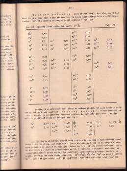 Karel Hanuš: Základy elektrochemie v energetice spojů