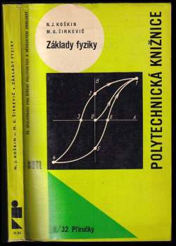 Základy fyziky