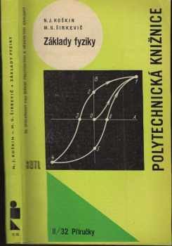 Základy fyziky