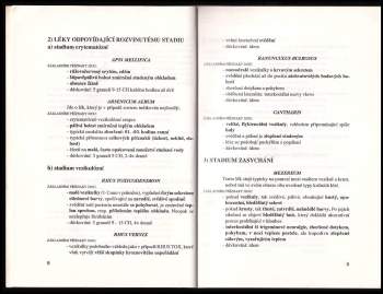 Základy homeopatie