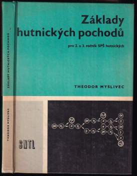 Základy hutnických pochodů