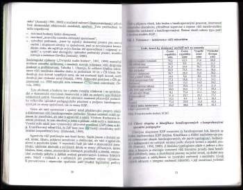 Ján Jesenský: Základy komprehenzivní speciální pedagogiky