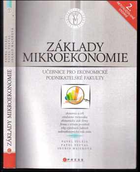 Základy mikroekonomie