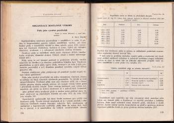 Vladimír Chalupný: Základy organisace JZD