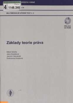 Základy teorie práva