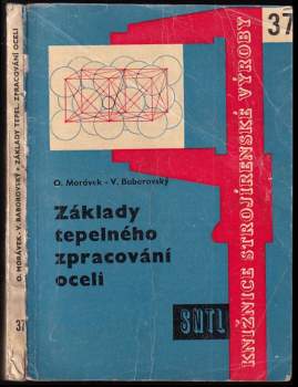 Základy tepelného zpracování oceli