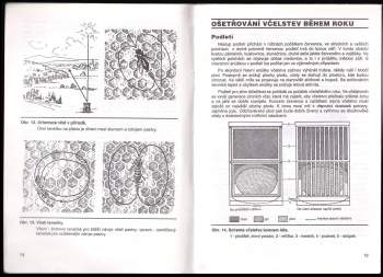 Dalibor Titěra: Základy včelaření