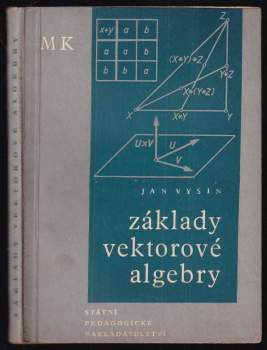 Základy vektorové algebry