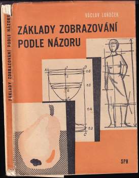 Základy zobrazování podle názoru