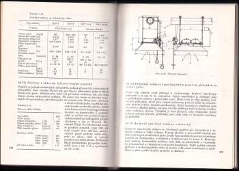 Jiří Širokich: Zařízení sléváren