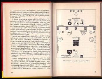 Chic Cicero: Zasvěcení do praktické magie