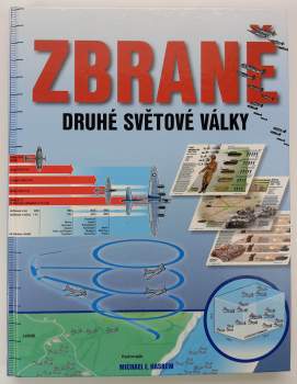 Zbraně druhé světové války