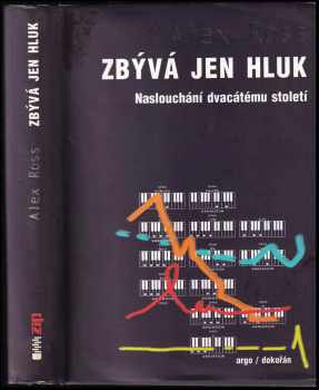 Zbývá jen hluk