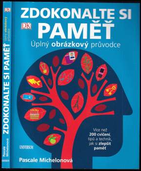 Zdokonalte si paměť
