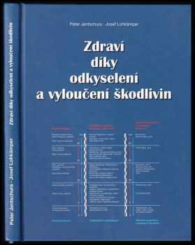 Zdraví díky odkyselení a vyloučení škodlivin