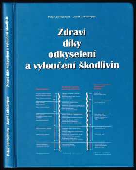 Zdraví díky odkyselení a vyloučení škodlivin