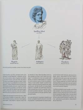 Jiří Dvořák: Zdraví nad zlato